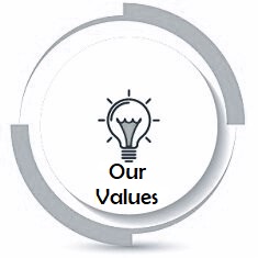 Our VAlues